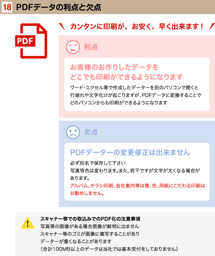 PDFデータの利点と欠点