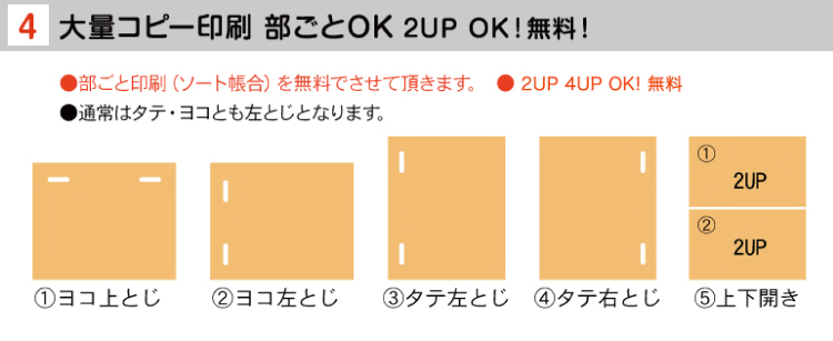 大量コピー印刷 部ごとOK