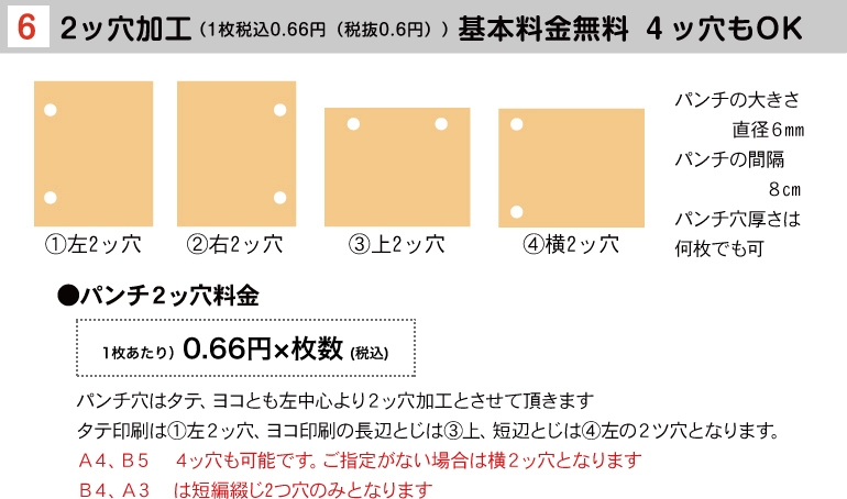 2ッ穴加工（1枚0.4円）基本料金無料 4ッ穴もOK